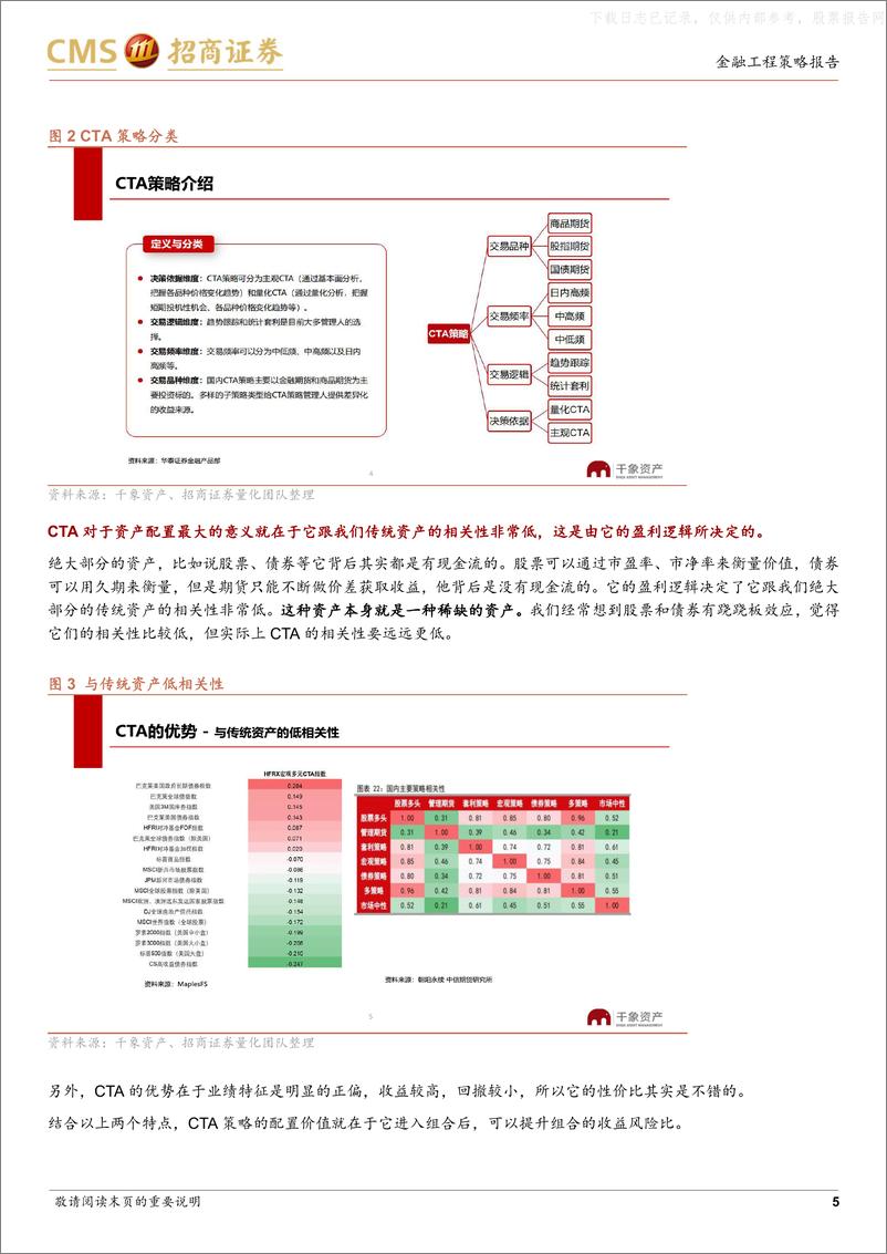 《招商证券-2023中期策略会多元资产管理专场纪要：量化CTA的来路、迷思与前途-230627》 - 第5页预览图