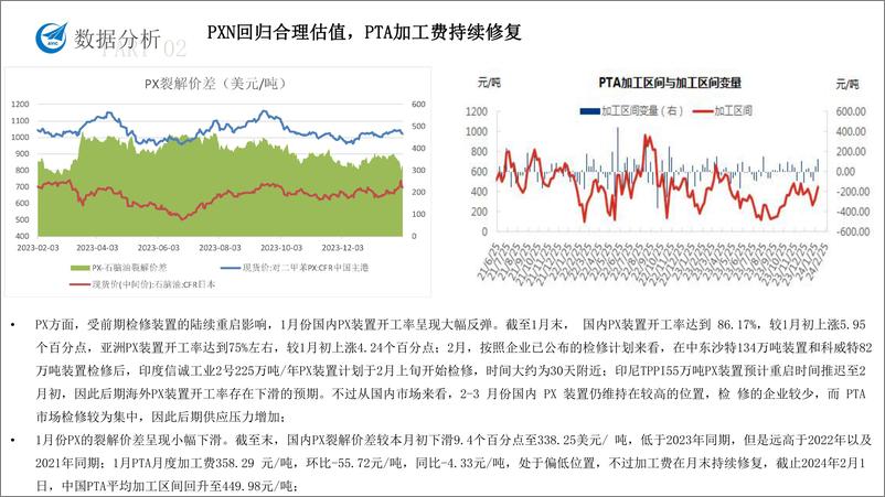 《TA产业链月度报告-20240202-中航期货-14页》 - 第7页预览图