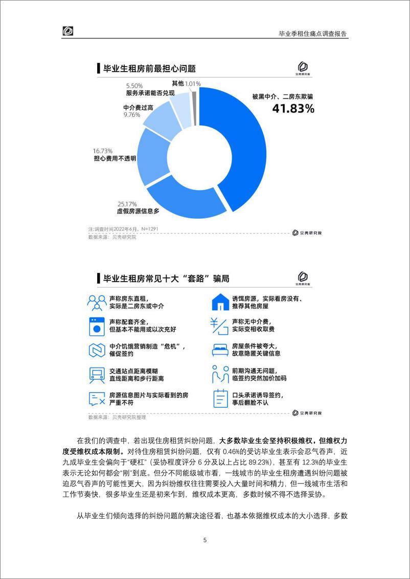 《2022毕业季租住痛点调查报告-贝壳研究院》 - 第7页预览图