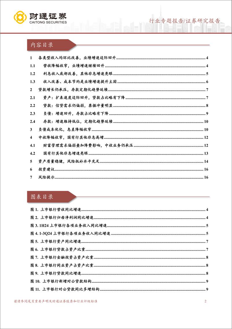 《银行业上市银行2024年三季报业绩综述：息差降幅收窄，业绩环比改善-241109-财通证券-17页》 - 第2页预览图