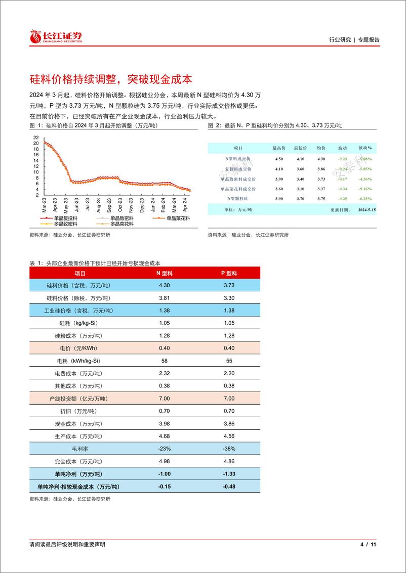 《电气设备行业专题报告：光伏花语第24期，硅料环节关心问题的探讨-240519-长江证券-11页》 - 第4页预览图