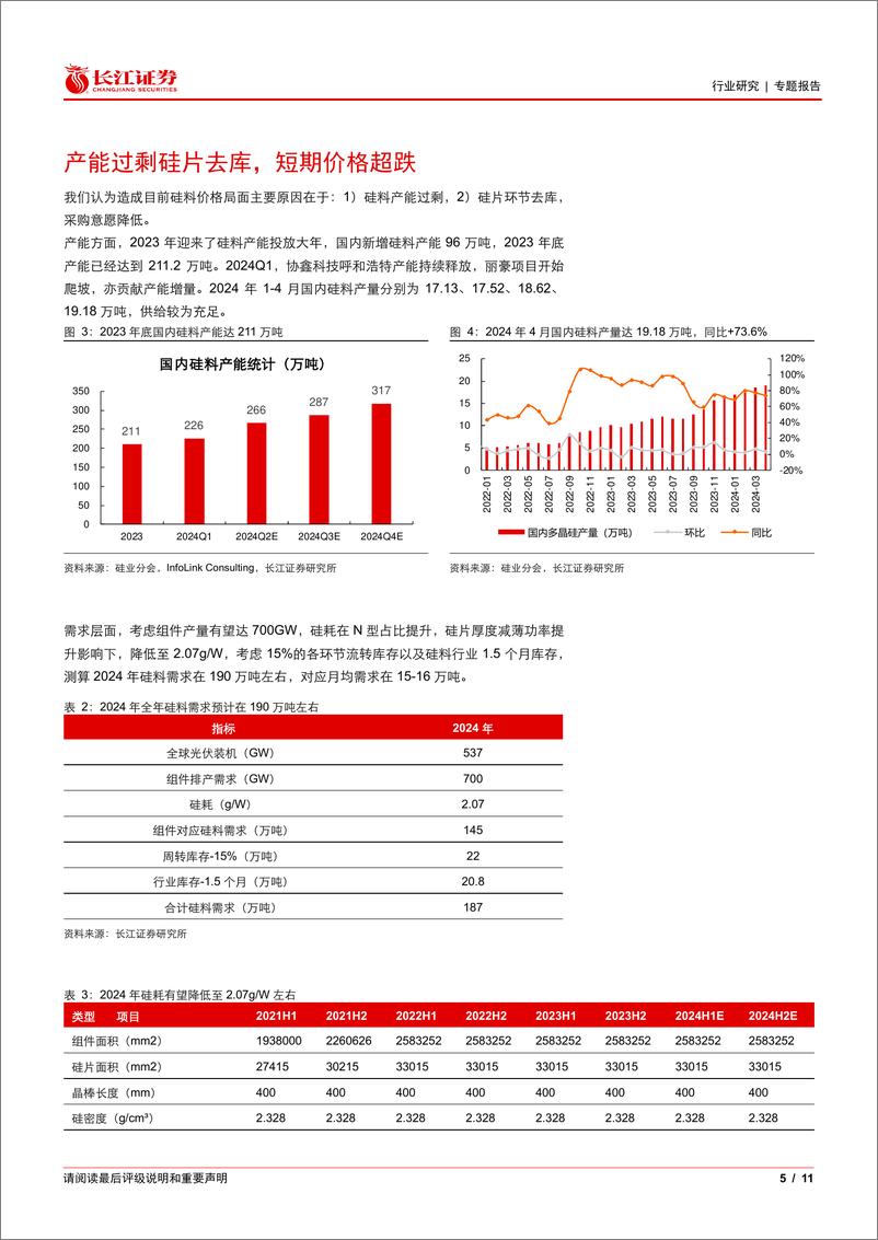 《电气设备行业专题报告：光伏花语第24期，硅料环节关心问题的探讨-240519-长江证券-11页》 - 第5页预览图