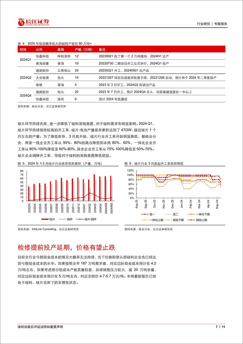 《电气设备行业专题报告：光伏花语第24期，硅料环节关心问题的探讨-240519-长江证券-11页》 - 第7页预览图