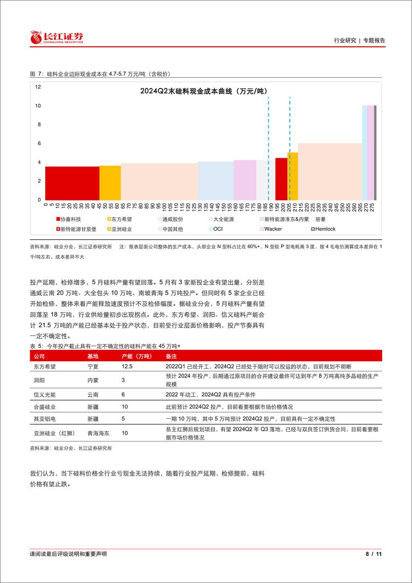 《电气设备行业专题报告：光伏花语第24期，硅料环节关心问题的探讨-240519-长江证券-11页》 - 第8页预览图