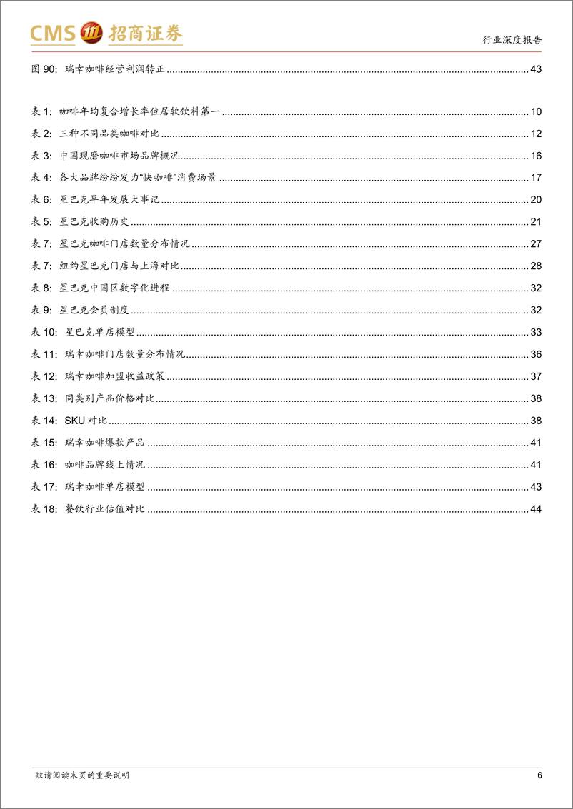 《咖啡行业深度分析报告：全球已功成中国正当红，快咖啡潮流崛起-20220612-招商证券-46页》 - 第7页预览图