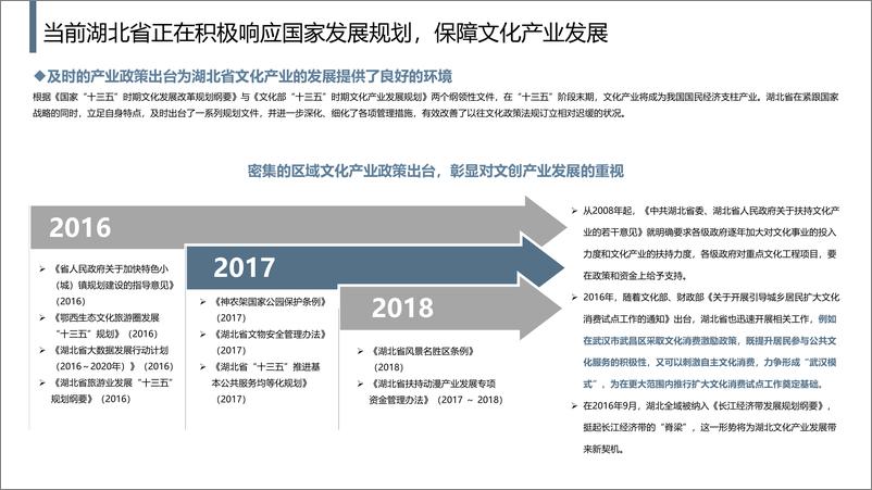 《2021年  【33页】2019年武汉市文化与金融白皮书报告》 - 第4页预览图