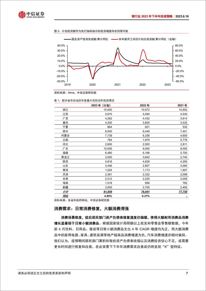 《银行业2023年下半年投资策略：如何配置转型期的银行股？-20230616-中信证券-44页》 - 第8页预览图