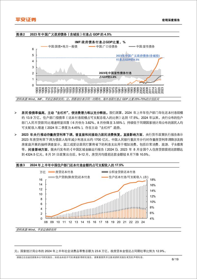 《宏观深度报告：还有哪些增量政策可以期待-240926-平安证券-19页》 - 第6页预览图