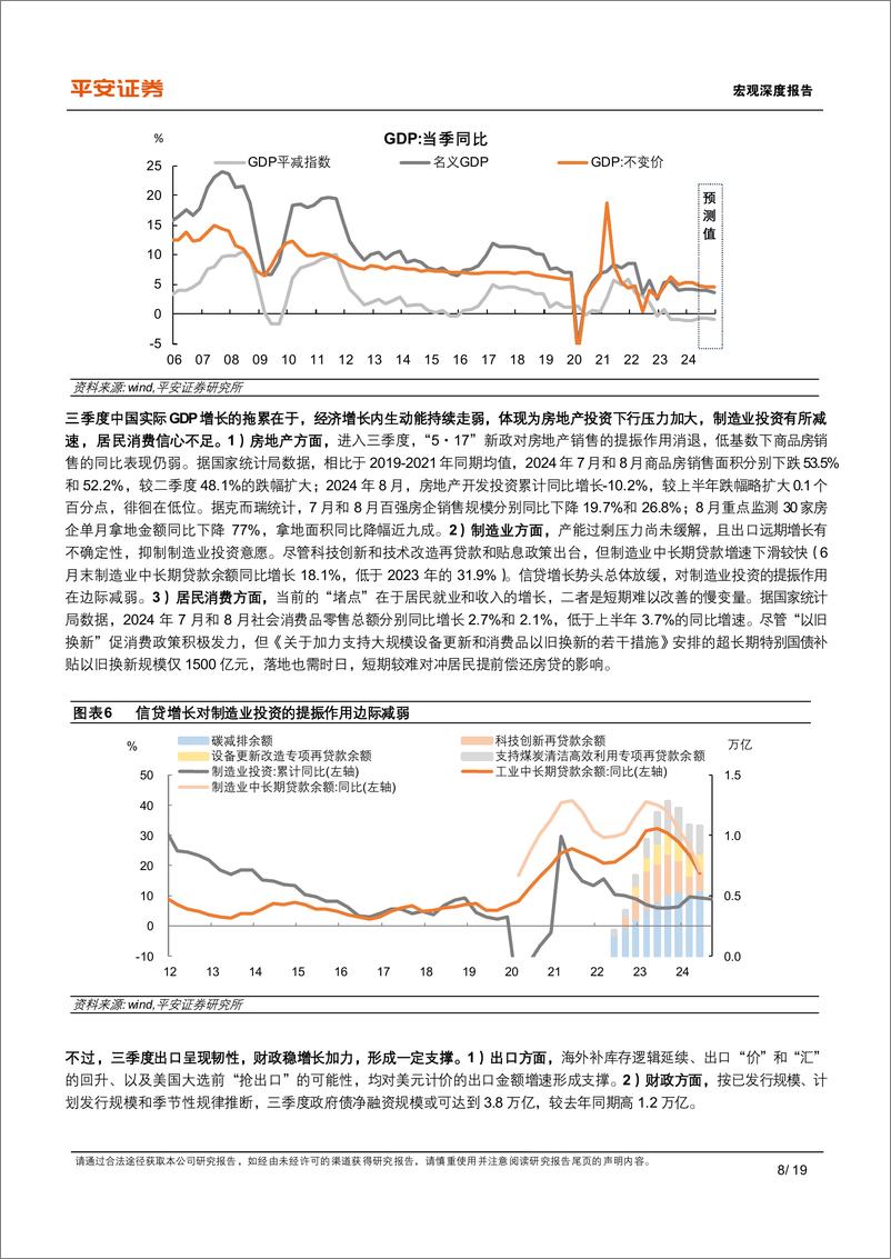 《宏观深度报告：还有哪些增量政策可以期待-240926-平安证券-19页》 - 第8页预览图