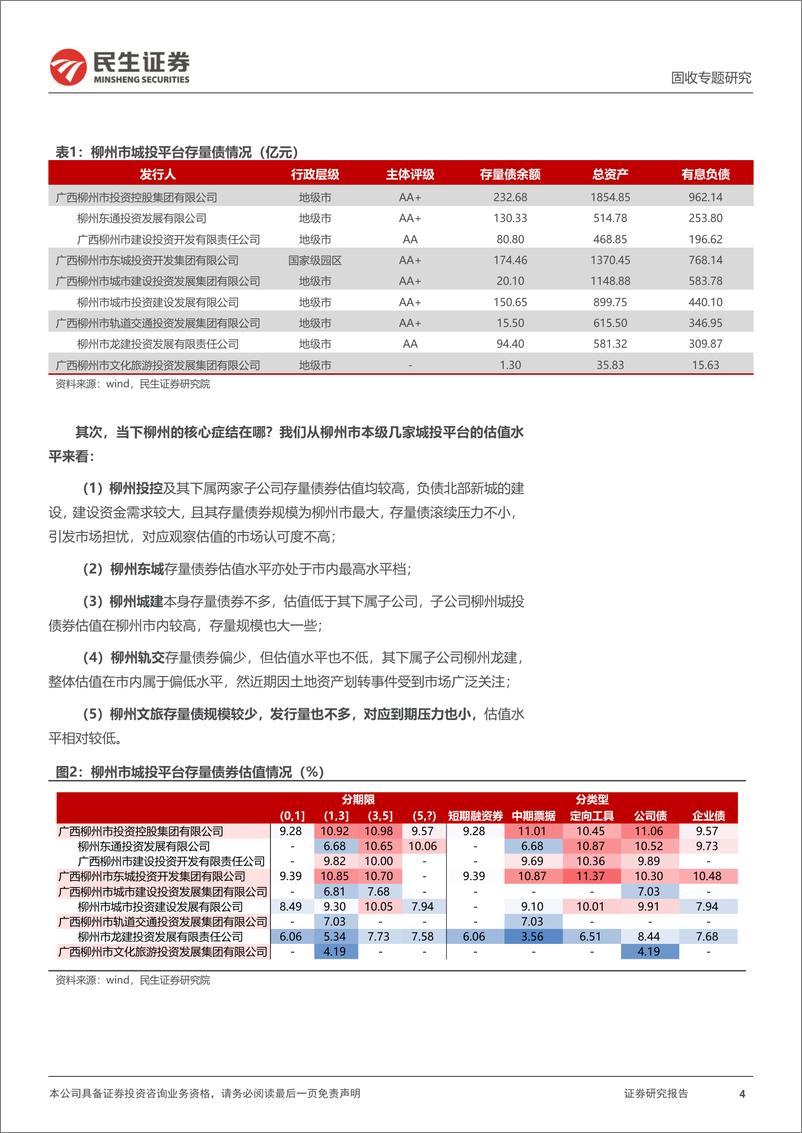 《城投随笔系列：怎么看柳州？-20220725-民生证券-17页》 - 第5页预览图