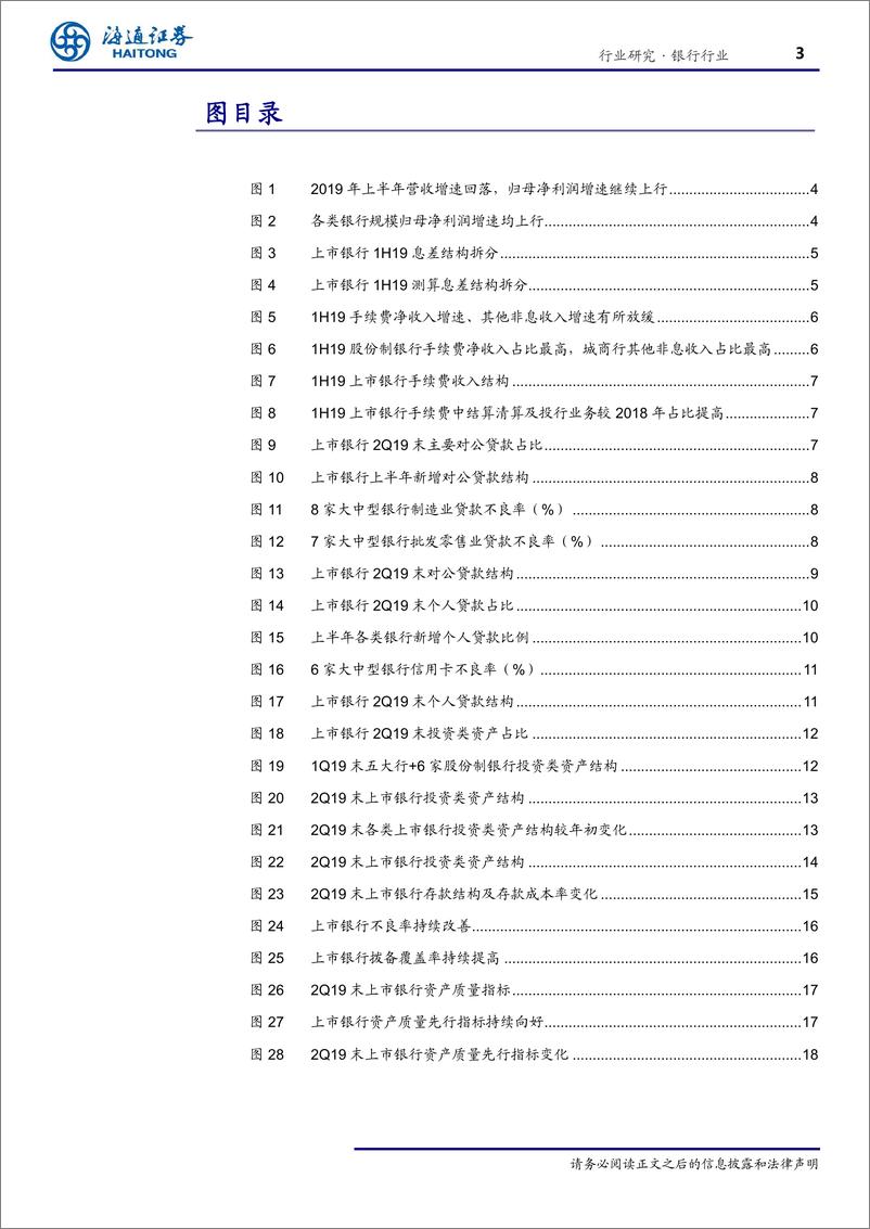 《银行行业：解构上市银行中报资负结构变化-20190912-海通证券-22页》 - 第4页预览图