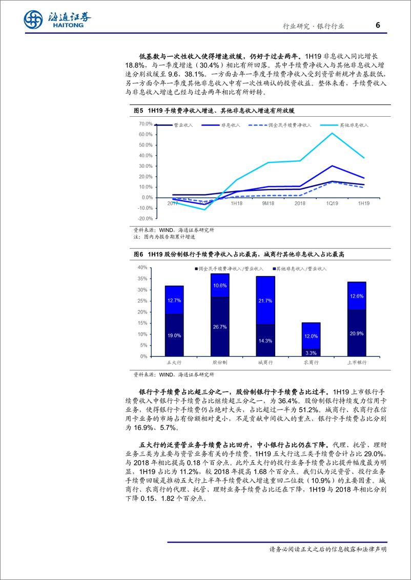 《银行行业：解构上市银行中报资负结构变化-20190912-海通证券-22页》 - 第7页预览图