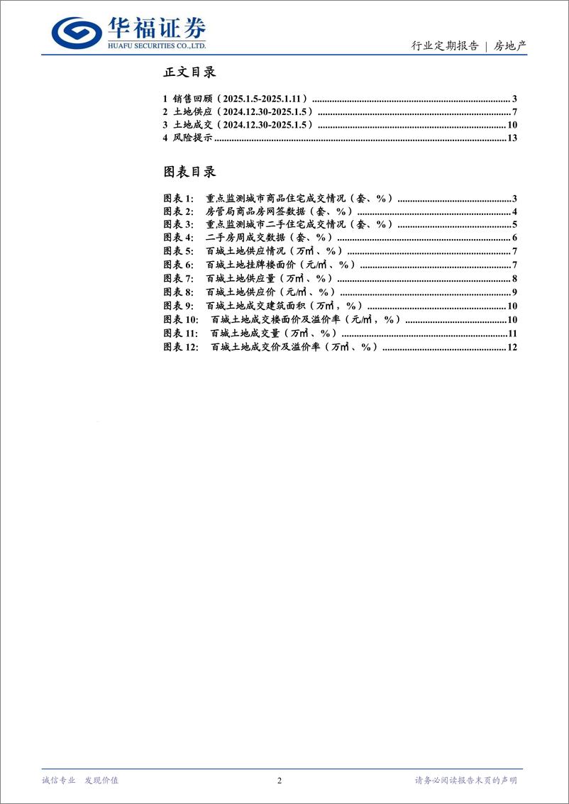 《房地产行业定期报告：河南推进存量开发贷纳入白名单，福建优化公积金提取政策-250112-华福证券-14页》 - 第2页预览图