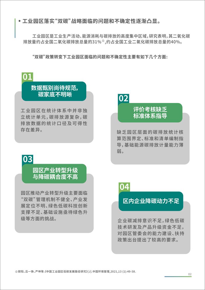 《国家级经济技术开发区绿色发展联盟_2024年工业园区碳数据管理体系研究报告》 - 第5页预览图