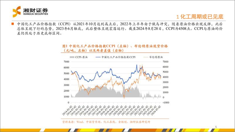 《基础化工行业：化工周期或已见底，建议关注供需格局改善的细分领域-240903-湘财证券-35页》 - 第5页预览图