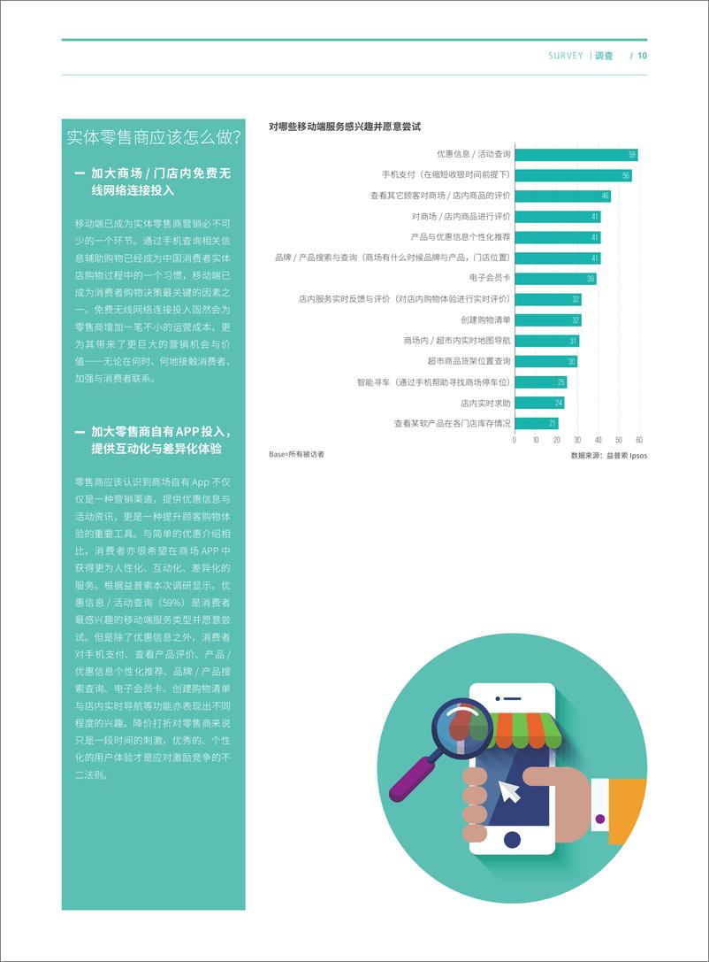 《为什么实体零售商必须要“拥抱”移动互联07.2015Cmobile》 - 第4页预览图