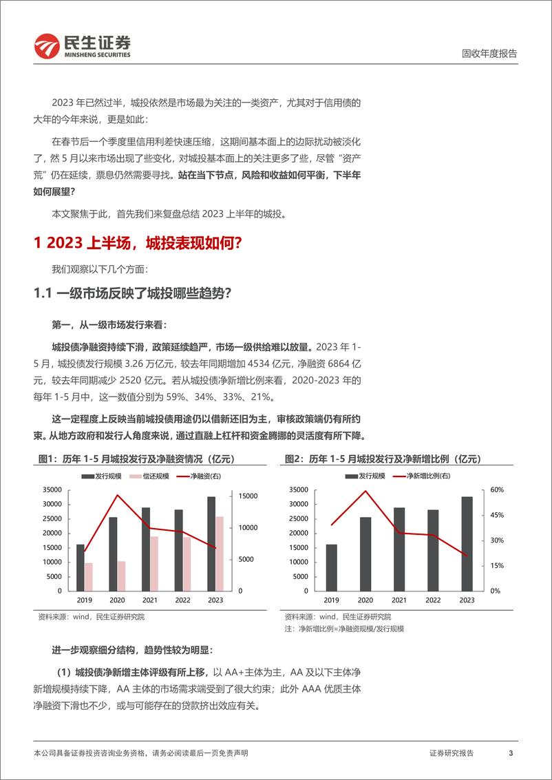 《城投择券策略系列：2023下半场，城投风险与收益的均衡-20230626-民生证券-24页》 - 第4页预览图