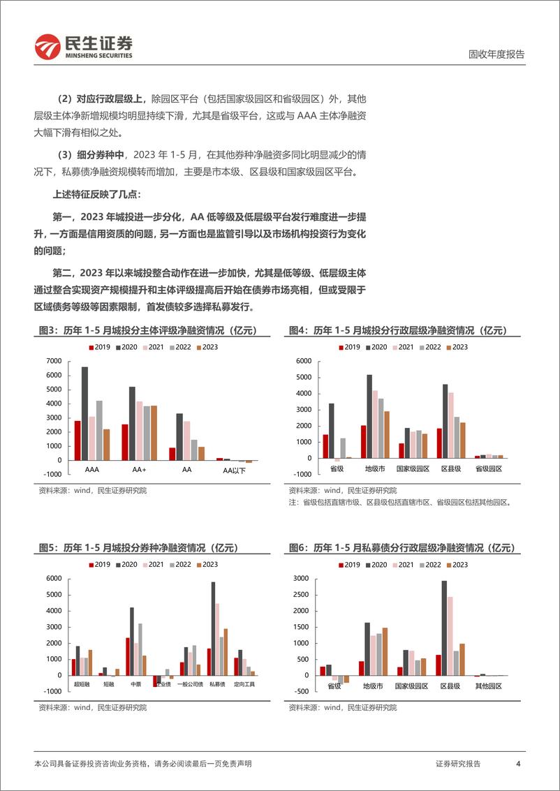 《城投择券策略系列：2023下半场，城投风险与收益的均衡-20230626-民生证券-24页》 - 第5页预览图