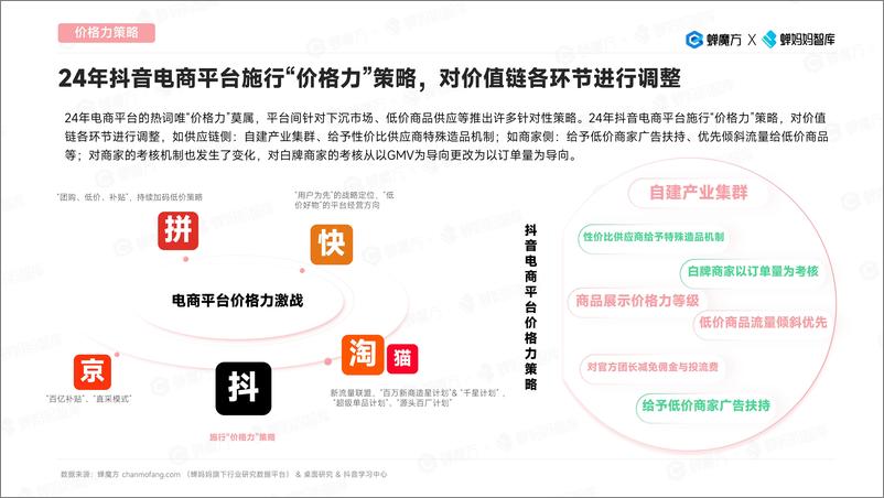 《2024消费新升级行业洞察—那些未深陷价格战的赛道-39页》 - 第3页预览图