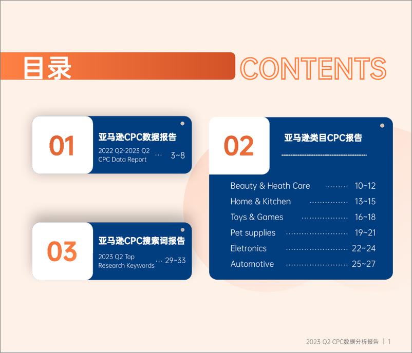 《2023Q2亚马逊CPC数据报告-泊客电商（Pacvue）-35页》 - 第3页预览图