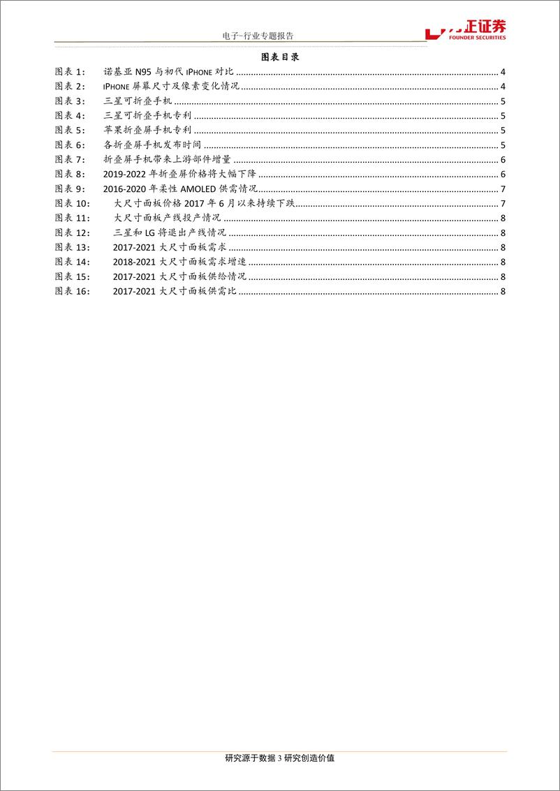 《电子行业专题报告：折叠屏增加柔性AMOLED需求，大尺寸LCD价格三季度有望回升-20190213-方正证券-10页》 - 第4页预览图