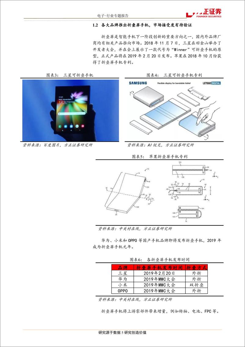 《电子行业专题报告：折叠屏增加柔性AMOLED需求，大尺寸LCD价格三季度有望回升-20190213-方正证券-10页》 - 第6页预览图