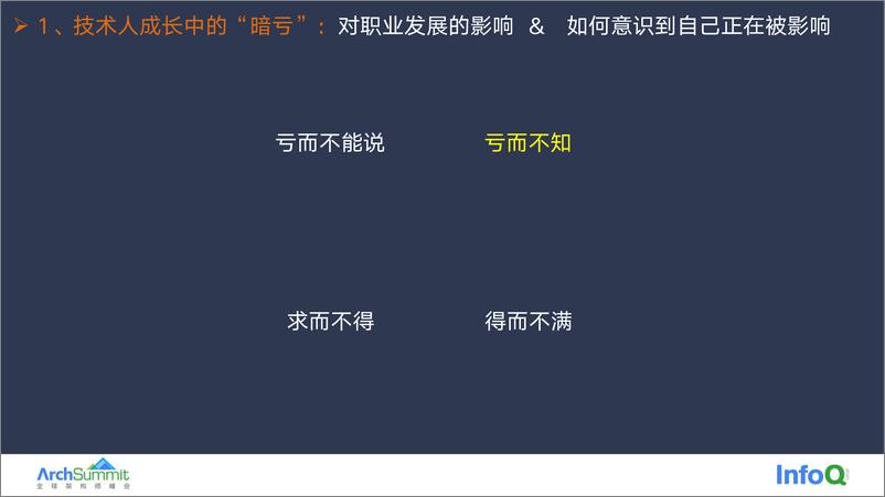 《02-张熠》 - 第7页预览图