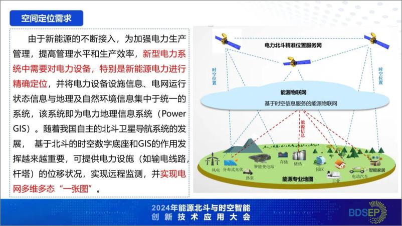 《2024年构建支撑新型电力系统发展的坚强时空数字底座报告》 - 第5页预览图