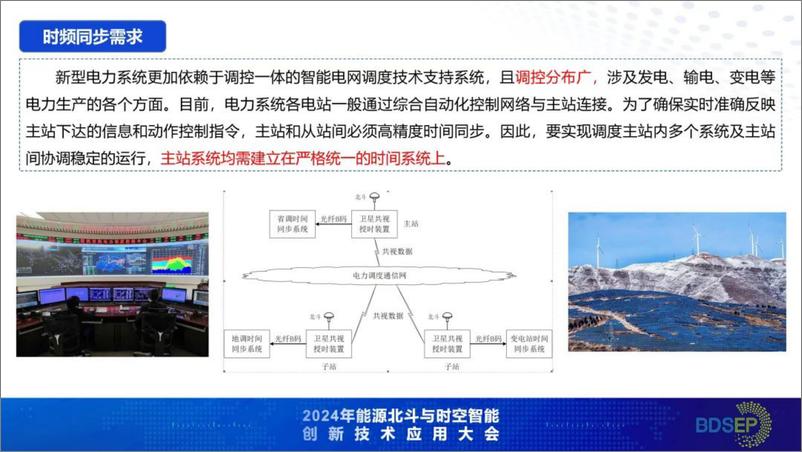 《2024年构建支撑新型电力系统发展的坚强时空数字底座报告》 - 第6页预览图