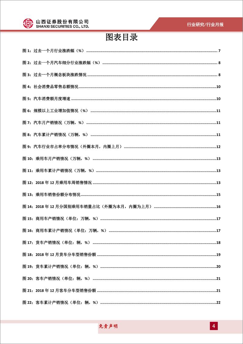 《汽车行业2月展望：汽车销量仍在低谷，消费结构逐渐改变-20190131-山西证券-31页》 - 第5页预览图