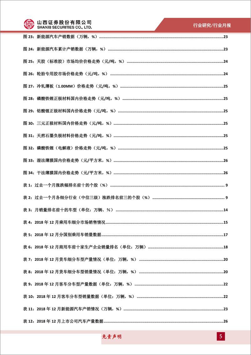 《汽车行业2月展望：汽车销量仍在低谷，消费结构逐渐改变-20190131-山西证券-31页》 - 第6页预览图