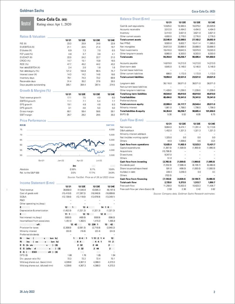 《Coca-Cola Co. (KO Robust Q2 results & raised FY22 topline guide tempered by COGS inflation and economic uncertainty(1)》 - 第3页预览图