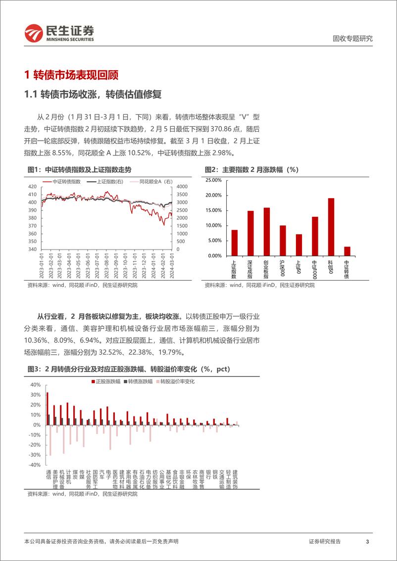 《转债策略研究系列-转债3月策略组合：转债期权估值处于历史低位-240312-民生证券-16页》 - 第3页预览图
