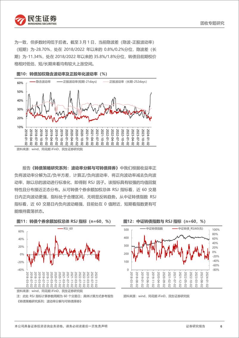 《转债策略研究系列-转债3月策略组合：转债期权估值处于历史低位-240312-民生证券-16页》 - 第6页预览图