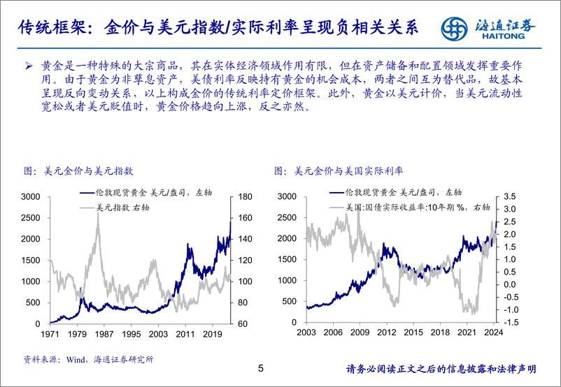 《有色金属行业：美元信用支撑金价长期逻辑，央行购金赋予全新驱动因素-240425-海通证券-29页》 - 第5页预览图