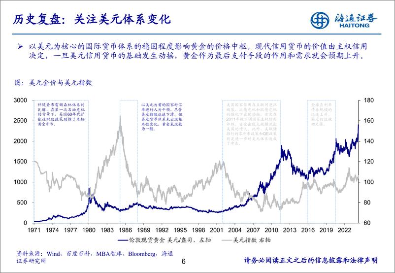 《有色金属行业：美元信用支撑金价长期逻辑，央行购金赋予全新驱动因素-240425-海通证券-29页》 - 第6页预览图