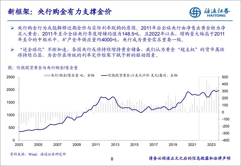 《有色金属行业：美元信用支撑金价长期逻辑，央行购金赋予全新驱动因素-240425-海通证券-29页》 - 第8页预览图