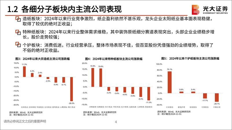 《造纸轻工行业2025年投资策略：政策保驾护航，行业拐点向上-241111-光大证券-59页》 - 第4页预览图