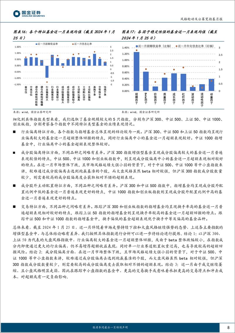 《风格轮动及公募宽指基月报（2024年2月期）：风格回归大盘成长-20240206-国金证券-16页》 - 第8页预览图