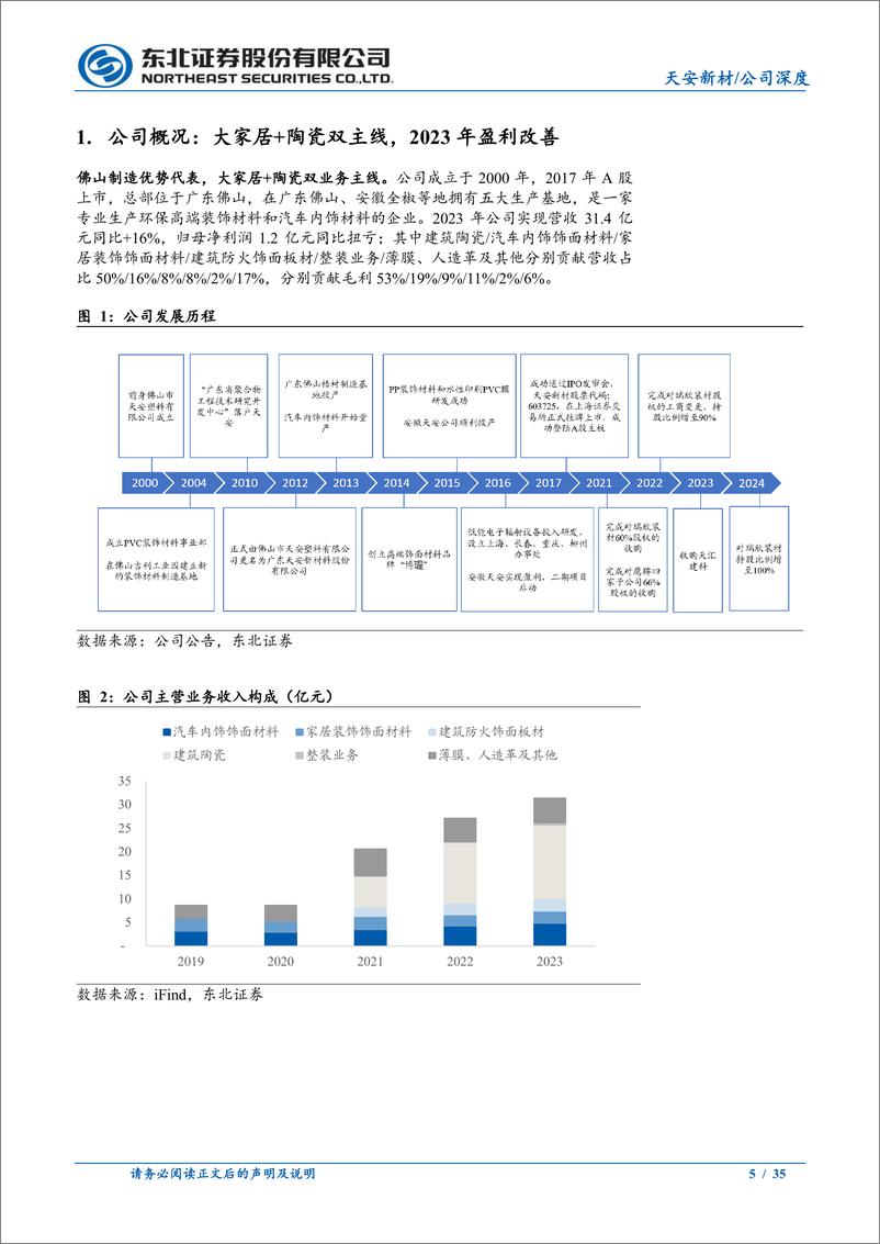 《天安新材(603725)大家居%2b建陶双主线并进，管理红利持续释放-240813-东北证券-35页》 - 第5页预览图