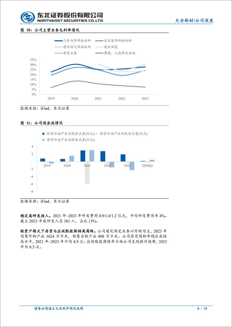 《天安新材(603725)大家居%2b建陶双主线并进，管理红利持续释放-240813-东北证券-35页》 - 第8页预览图