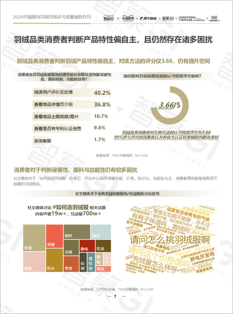 《智篆GI_2024年天猫服饰羽绒市场多元场景趋势月刊》 - 第7页预览图