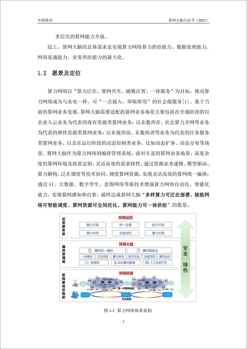 《算网大脑白皮书（2022年）-32页》 - 第7页预览图