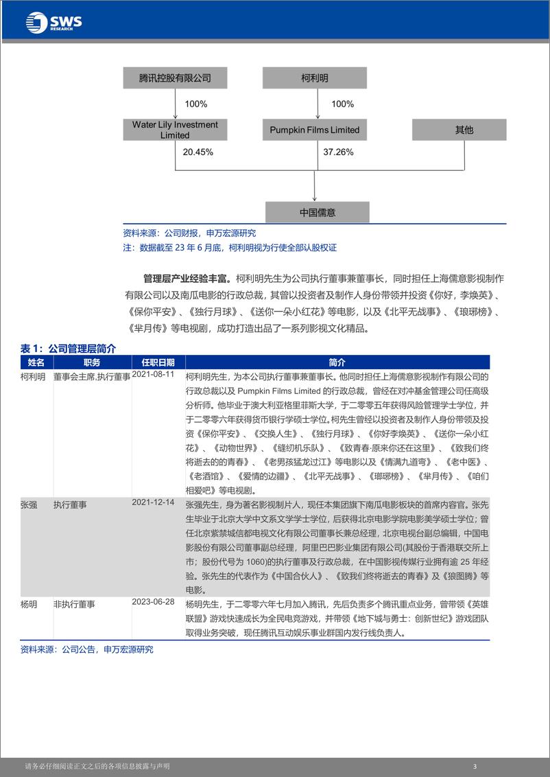 《中国儒意(0136.HK)影游齐头并进，携手万达扩张传媒版图-240331-申万宏源(香港)-17页》 - 第3页预览图