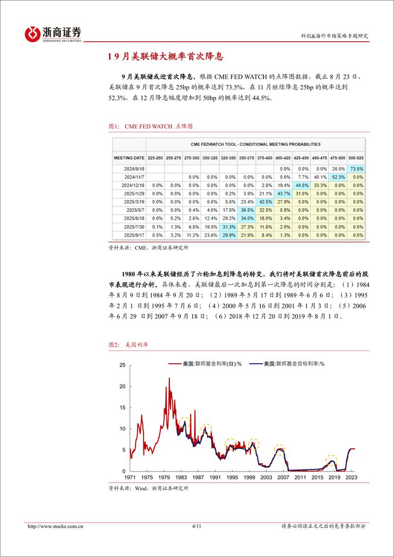 《科创%26海外市场策略研究专题：9月美联储或首次降息，影响几何？-240902-浙商证券-11页》 - 第4页预览图