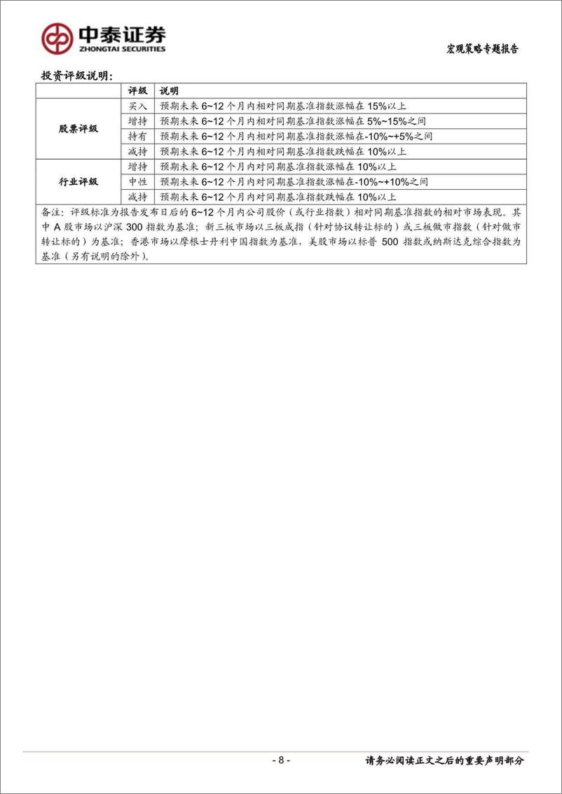 《中泰证券-当前经济与政策思考：高欲望与低满足-240219》 - 第8页预览图