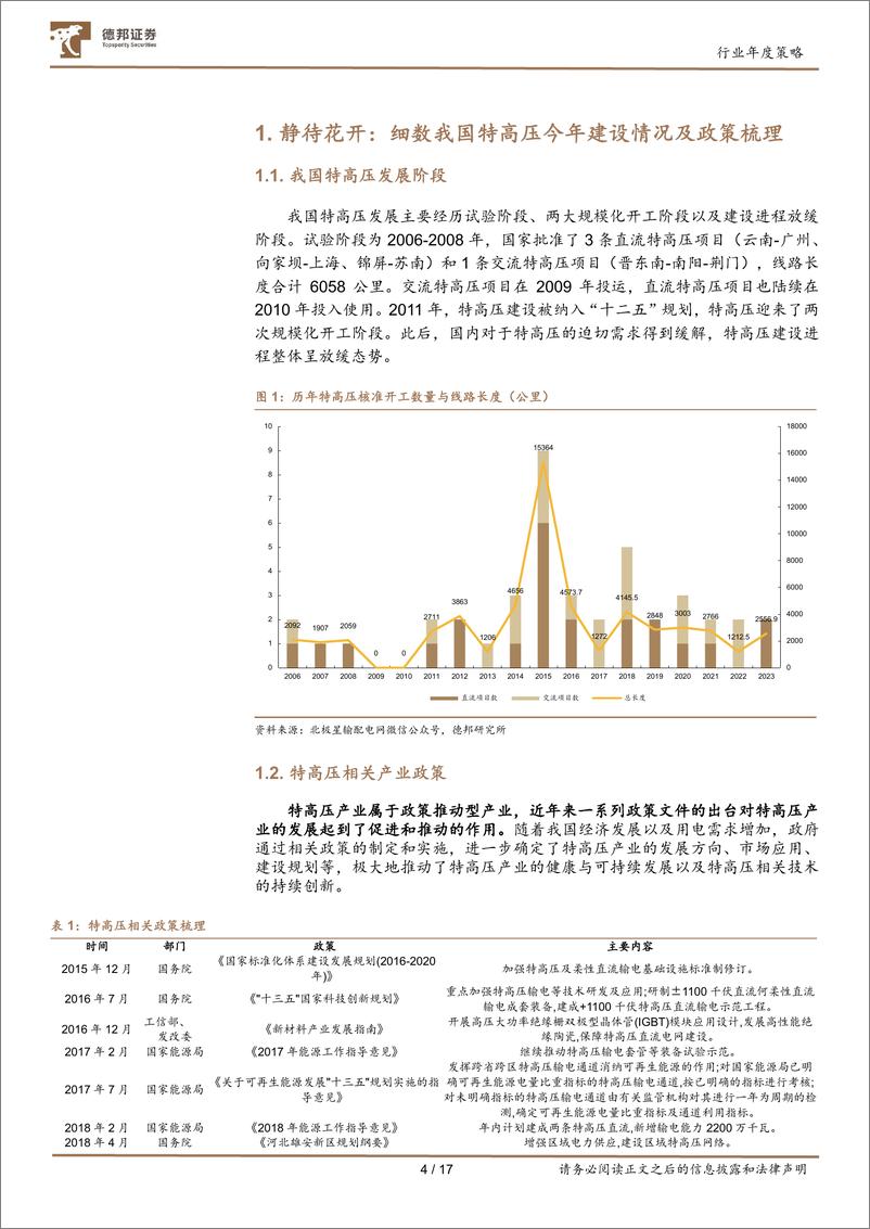 《大风起兮云飞扬：国内外共振，电力设备有望迎来发展高峰-德邦证券》 - 第4页预览图