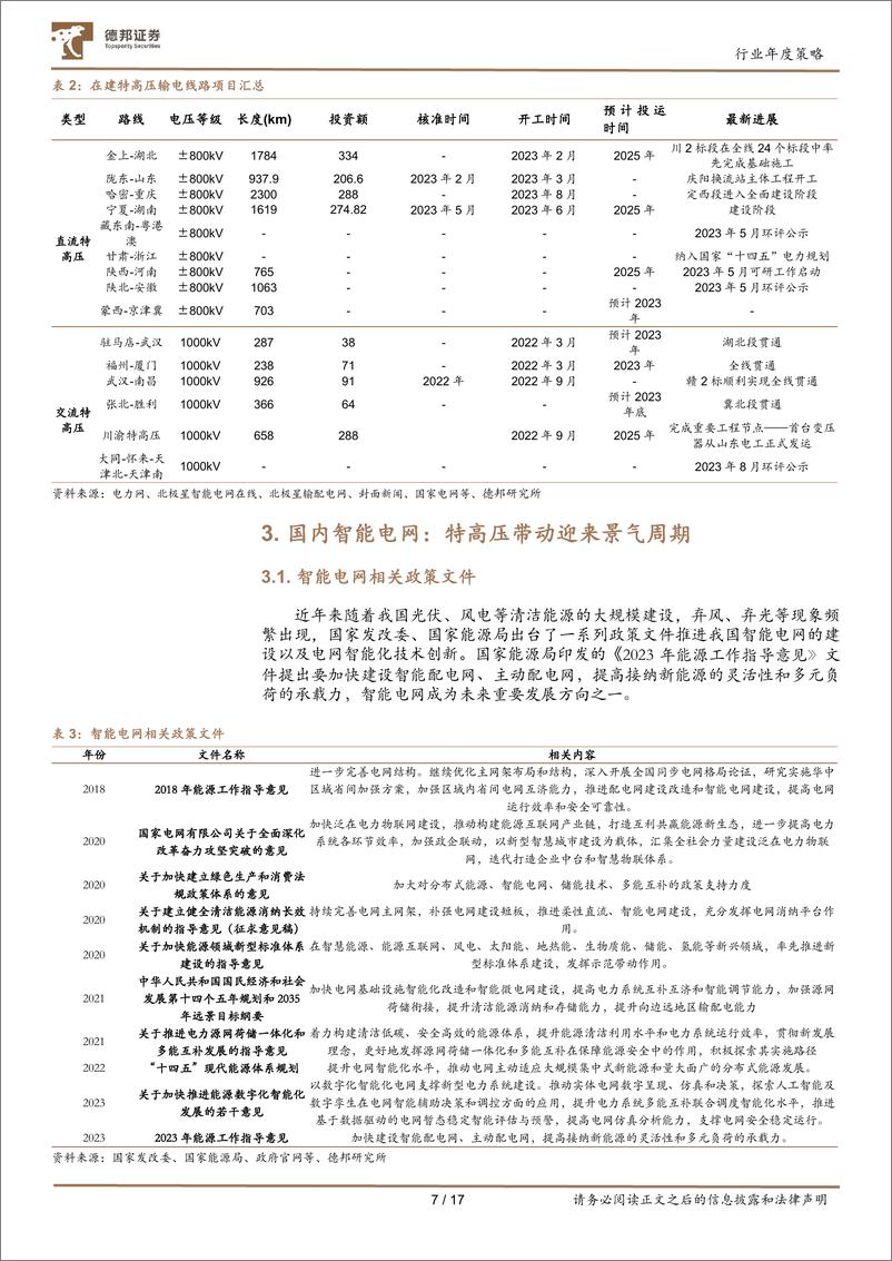 《大风起兮云飞扬：国内外共振，电力设备有望迎来发展高峰-德邦证券》 - 第7页预览图