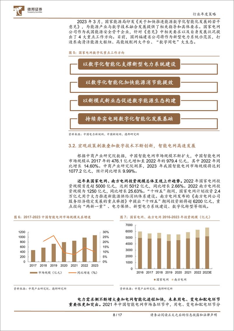 《大风起兮云飞扬：国内外共振，电力设备有望迎来发展高峰-德邦证券》 - 第8页预览图