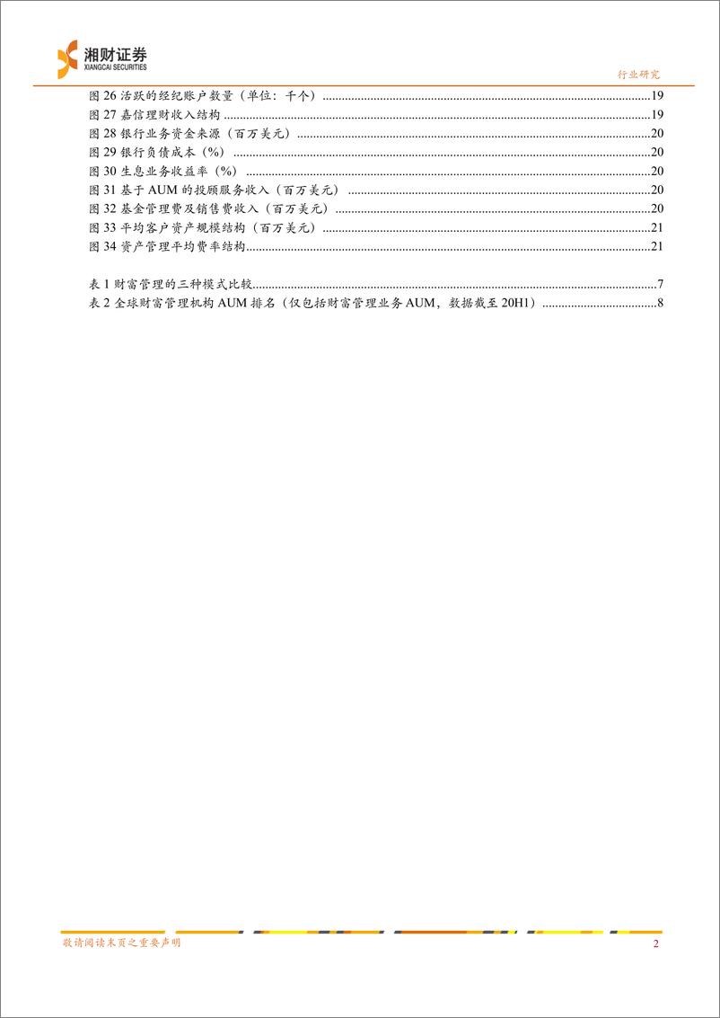 《证券行业深度：财富管理研究系列一，全球财富管理发展历程及模式梳理-20220330-湘财证券-23页》 - 第4页预览图